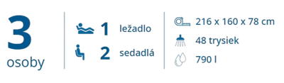 parameter (9)